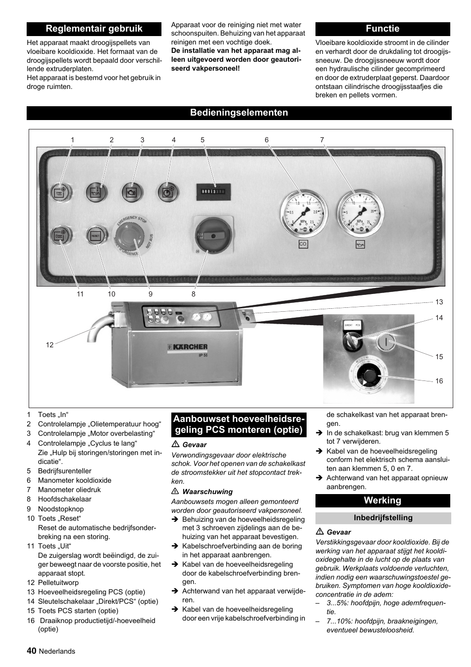 Reglementair gebruik functie bedieningselementen | Karcher IP 55 User Manual | Page 40 / 117