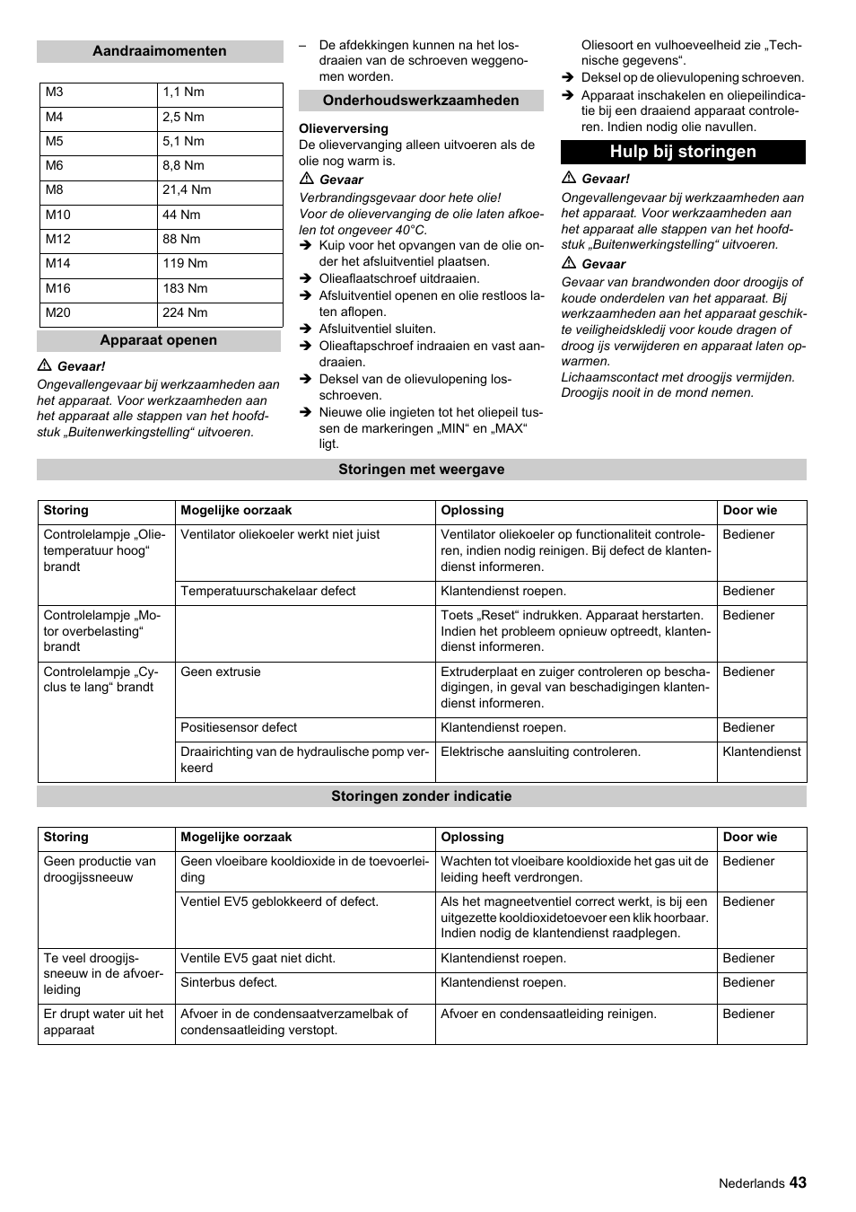 Hulp bij storingen | Karcher IP 55 User Manual | Page 43 / 117