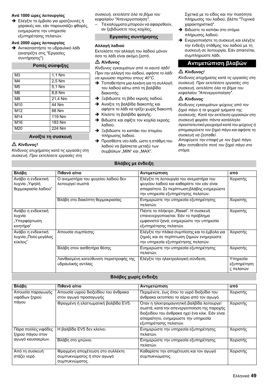 Αντιμετώπιση βλαβών | Karcher IP 55 User Manual | Page 49 / 117