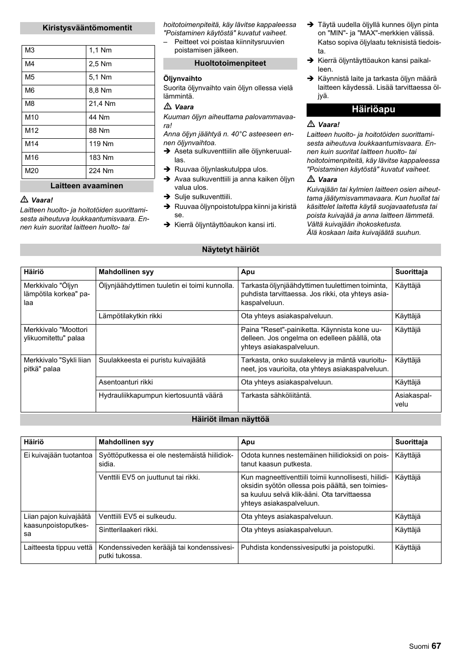 Häiriöapu | Karcher IP 55 User Manual | Page 67 / 117