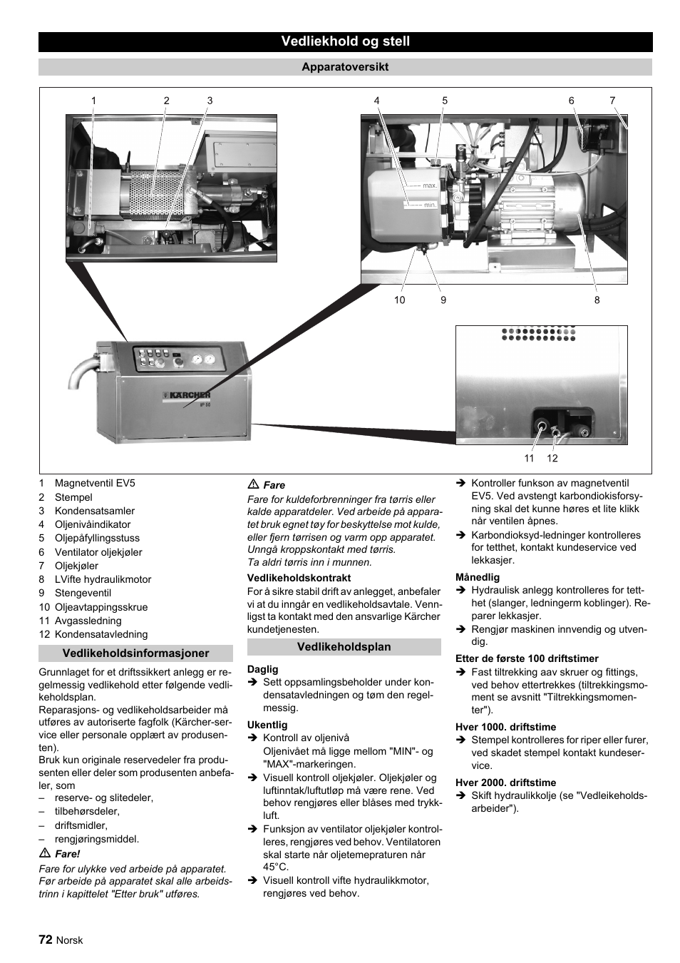 Vedliekhold og stell | Karcher IP 55 User Manual | Page 72 / 117