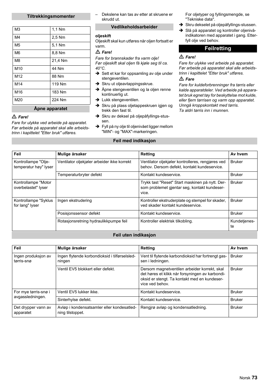 Feilretting | Karcher IP 55 User Manual | Page 73 / 117