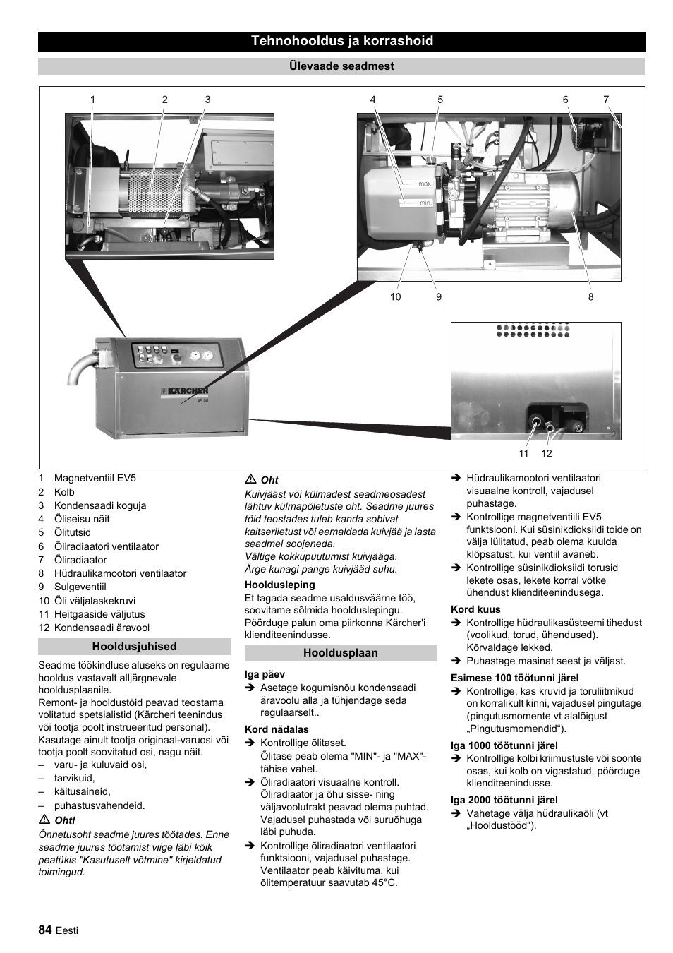 Tehnohooldus ja korrashoid | Karcher IP 55 User Manual | Page 84 / 117
