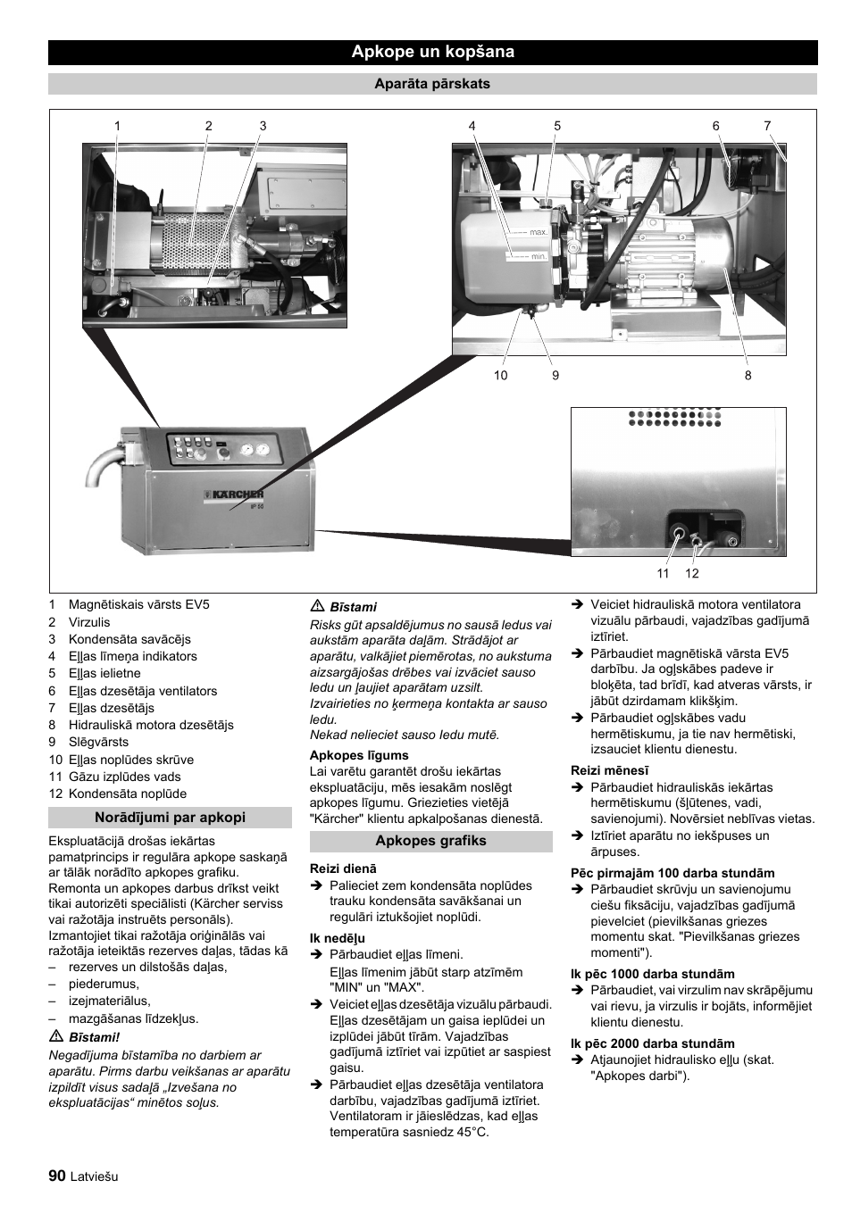 Apkope un kopšana | Karcher IP 55 User Manual | Page 90 / 117