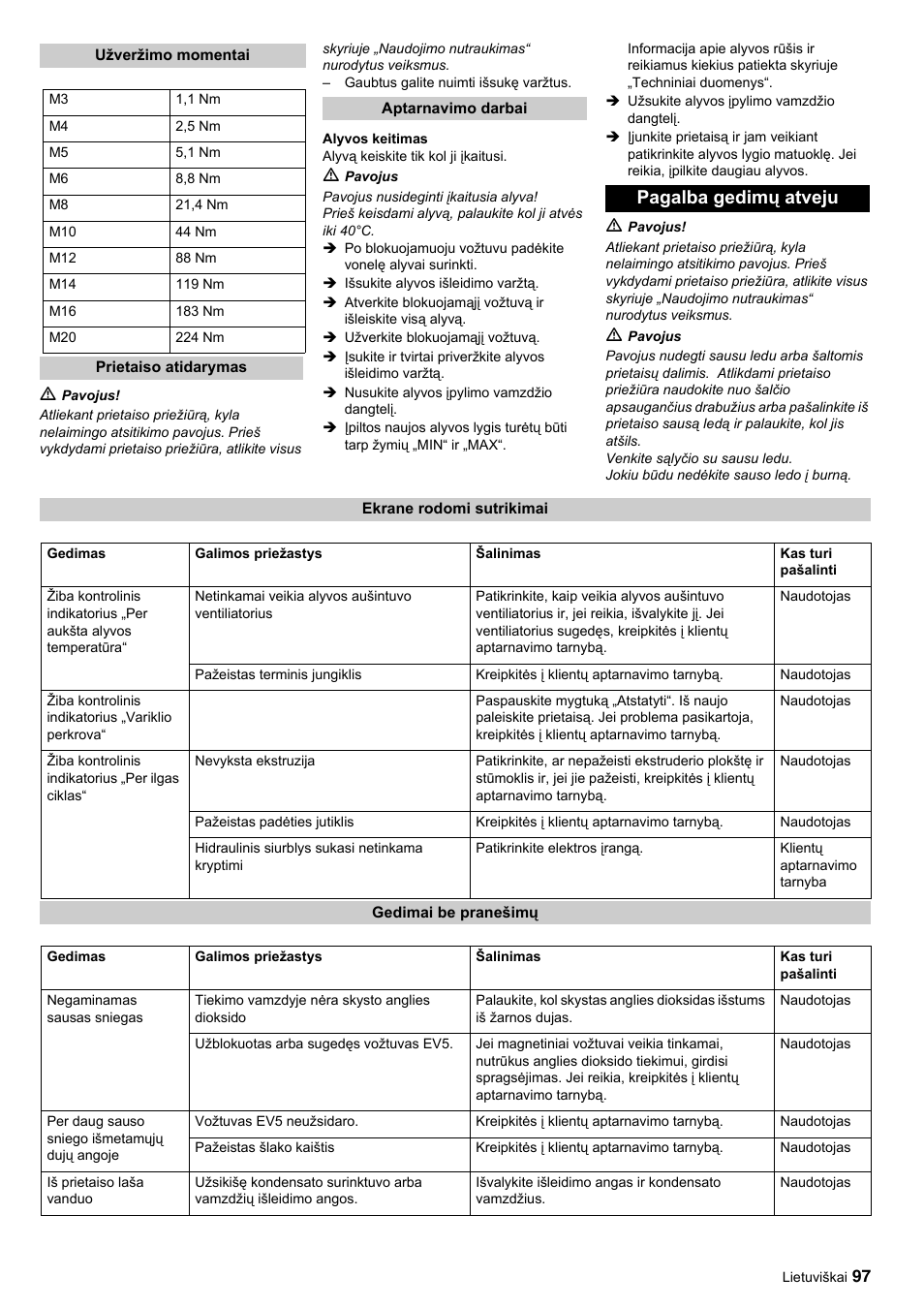 Pagalba gedimų atveju | Karcher IP 55 User Manual | Page 97 / 117