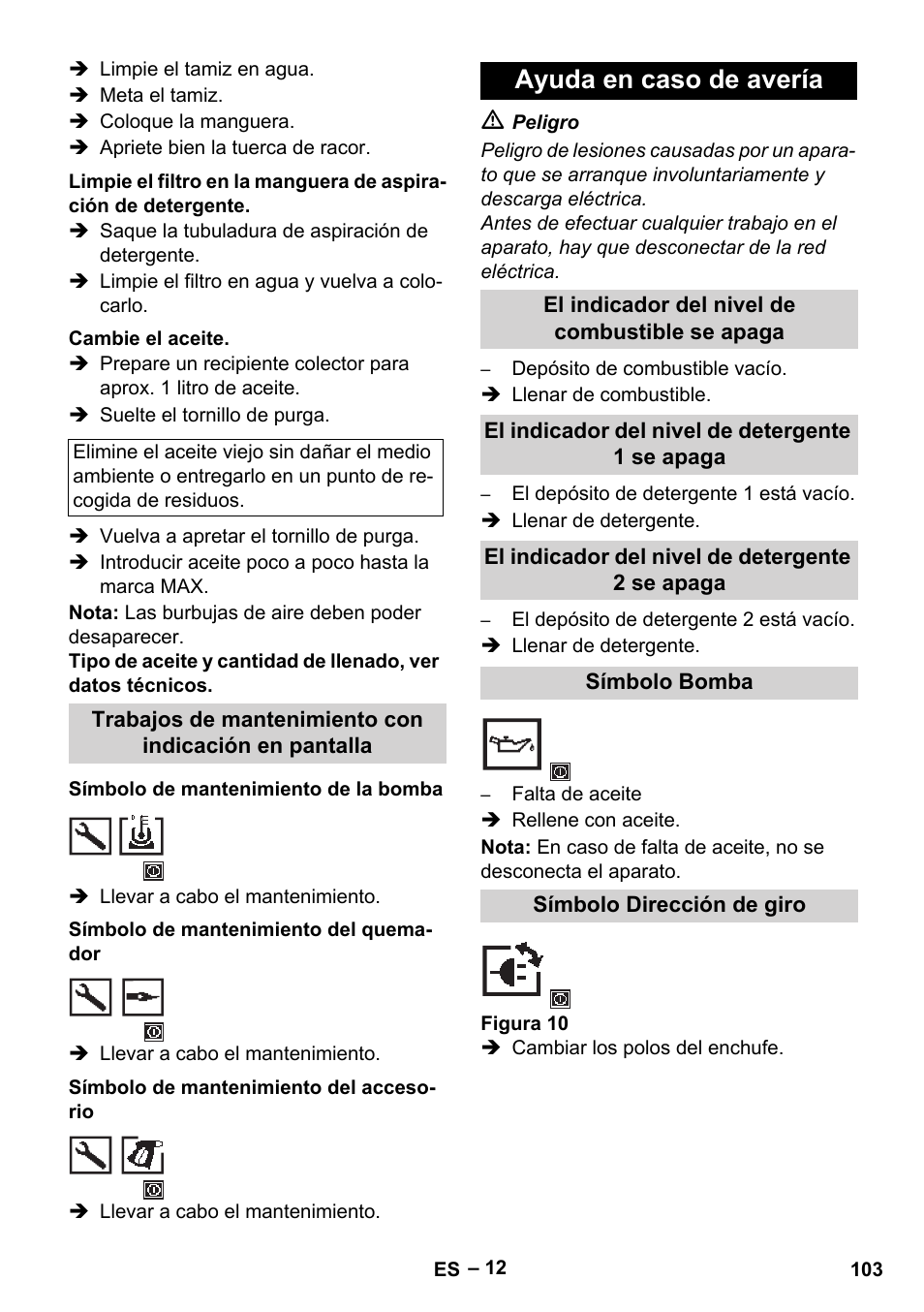 Cambie el aceite, Símbolo de mantenimiento de la bomba, Símbolo de mantenimiento del quemador | Símbolo de mantenimiento del accesorio, Ayuda en caso de avería, El indicador del nivel de combustible se apaga, El indicador del nivel de detergente 1 se apaga, El indicador del nivel de detergente 2 se apaga, Símbolo bomba, Símbolo dirección de giro | Karcher HDS 13-20-4 SX User Manual | Page 103 / 472