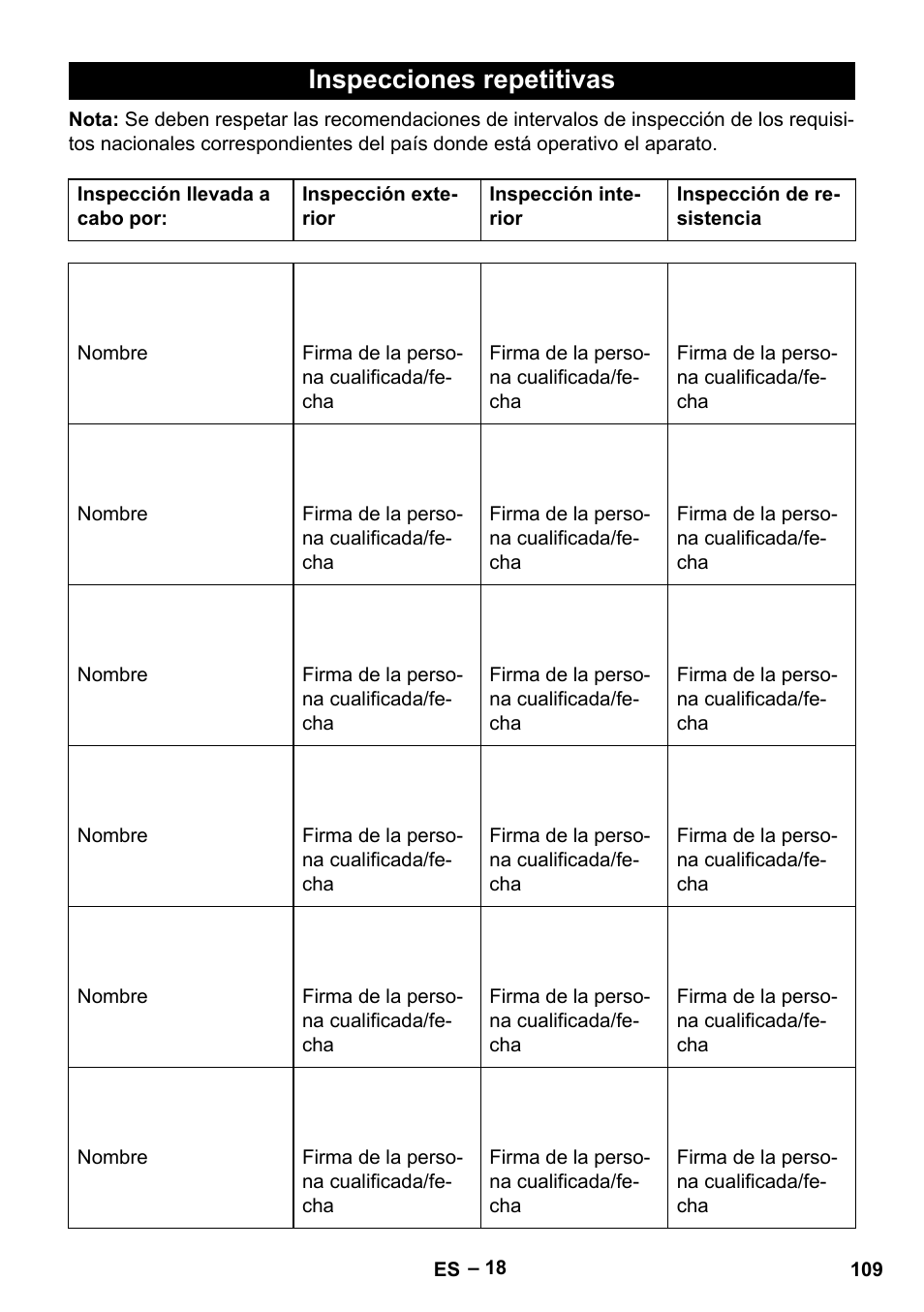 Inspecciones repetitivas | Karcher HDS 13-20-4 SX User Manual | Page 109 / 472