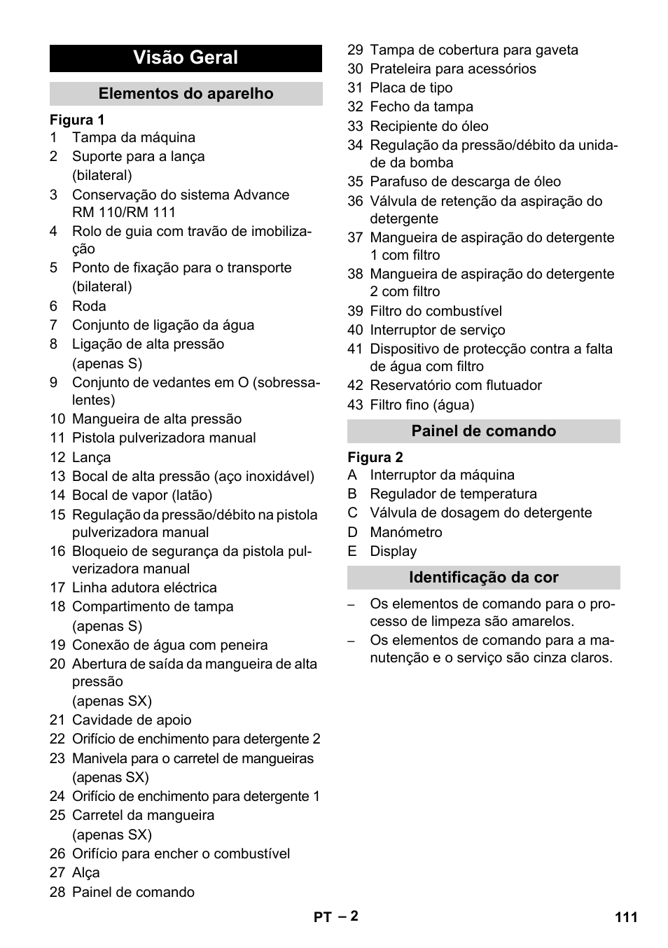 Visão geral, Elementos do aparelho, Painel de comando | Identificação da cor | Karcher HDS 13-20-4 SX User Manual | Page 111 / 472