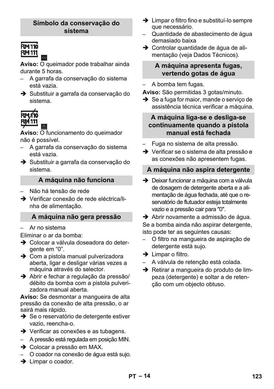 Símbolo da conservação do sistema, A máquina não funciona, A máquina não gera pressão | A máquina apresenta fugas, vertendo gotas de água, A máquina não aspira detergente | Karcher HDS 13-20-4 SX User Manual | Page 123 / 472