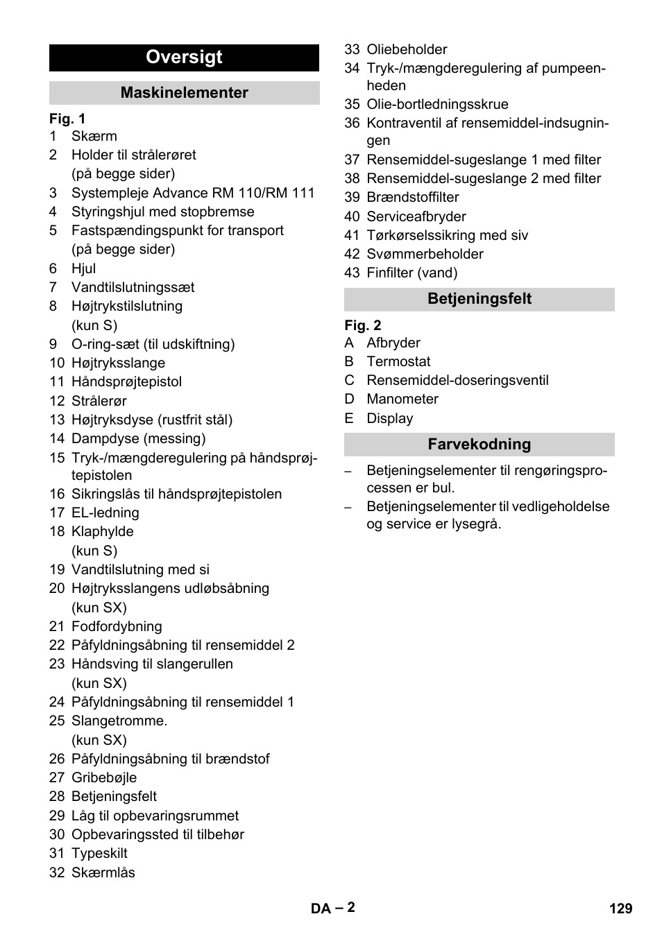 Oversigt, Maskinelementer, Betjeningsfelt | Farvekodning | Karcher HDS 13-20-4 SX User Manual | Page 129 / 472