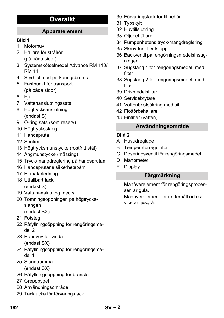 Översikt, Apparatelement, Användningsområde | Färgmärkning | Karcher HDS 13-20-4 SX User Manual | Page 162 / 472