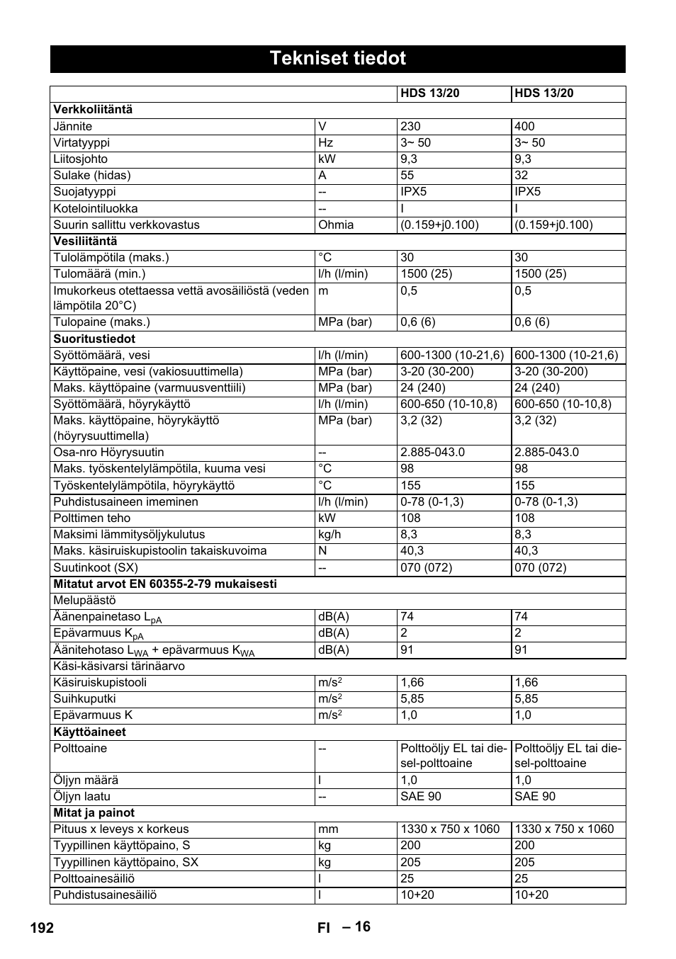 Tekniset tiedot | Karcher HDS 13-20-4 SX User Manual | Page 192 / 472