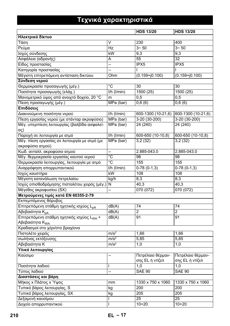 Τεχνικά χαρακτηριστικά | Karcher HDS 13-20-4 SX User Manual | Page 210 / 472