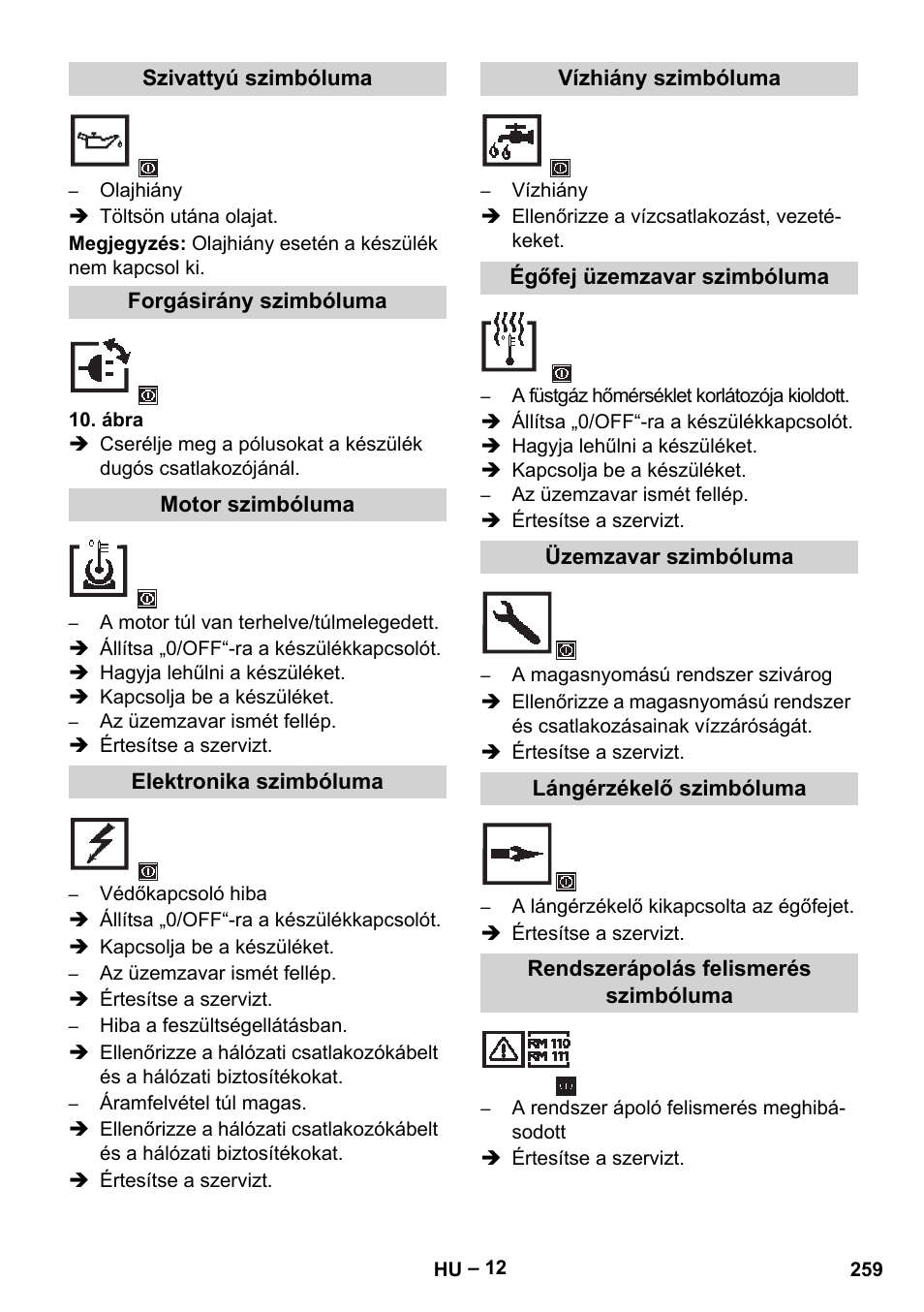 Szivattyú szimbóluma, Forgásirány szimbóluma, Motor szimbóluma | Elektronika szimbóluma, Vízhiány szimbóluma, Égőfej üzemzavar szimbóluma, Üzemzavar szimbóluma, Lángérzékelő szimbóluma, Rendszerápolás felismerés szimbóluma | Karcher HDS 13-20-4 SX User Manual | Page 259 / 472