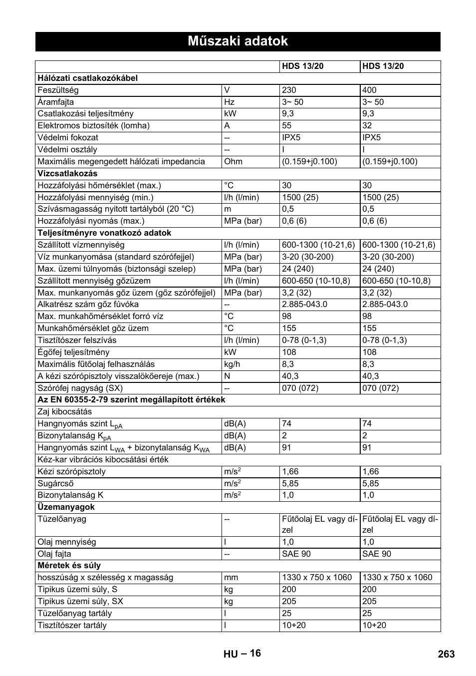 Műszaki adatok | Karcher HDS 13-20-4 SX User Manual | Page 263 / 472