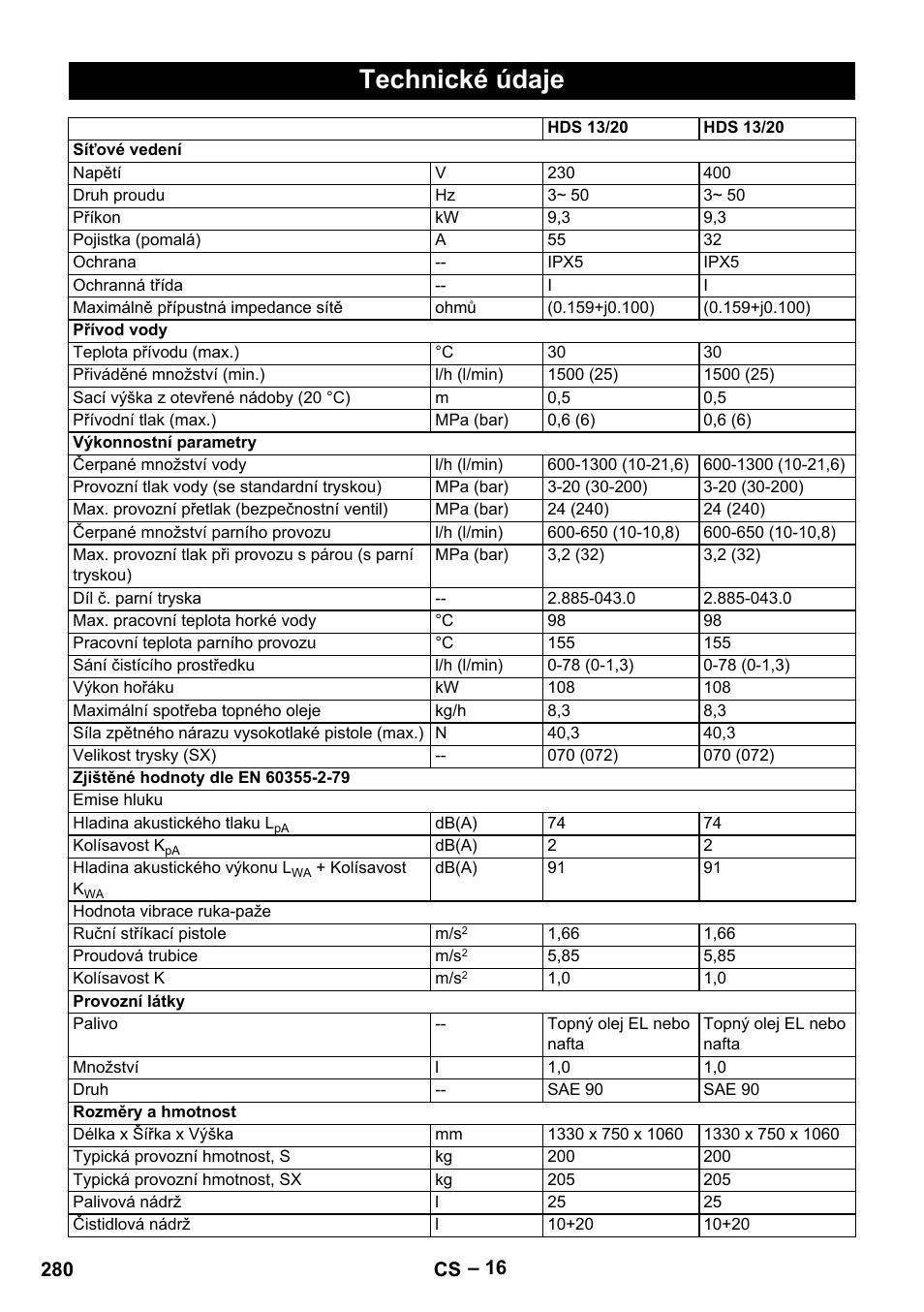 Technické údaje | Karcher HDS 13-20-4 SX User Manual | Page 280 / 472