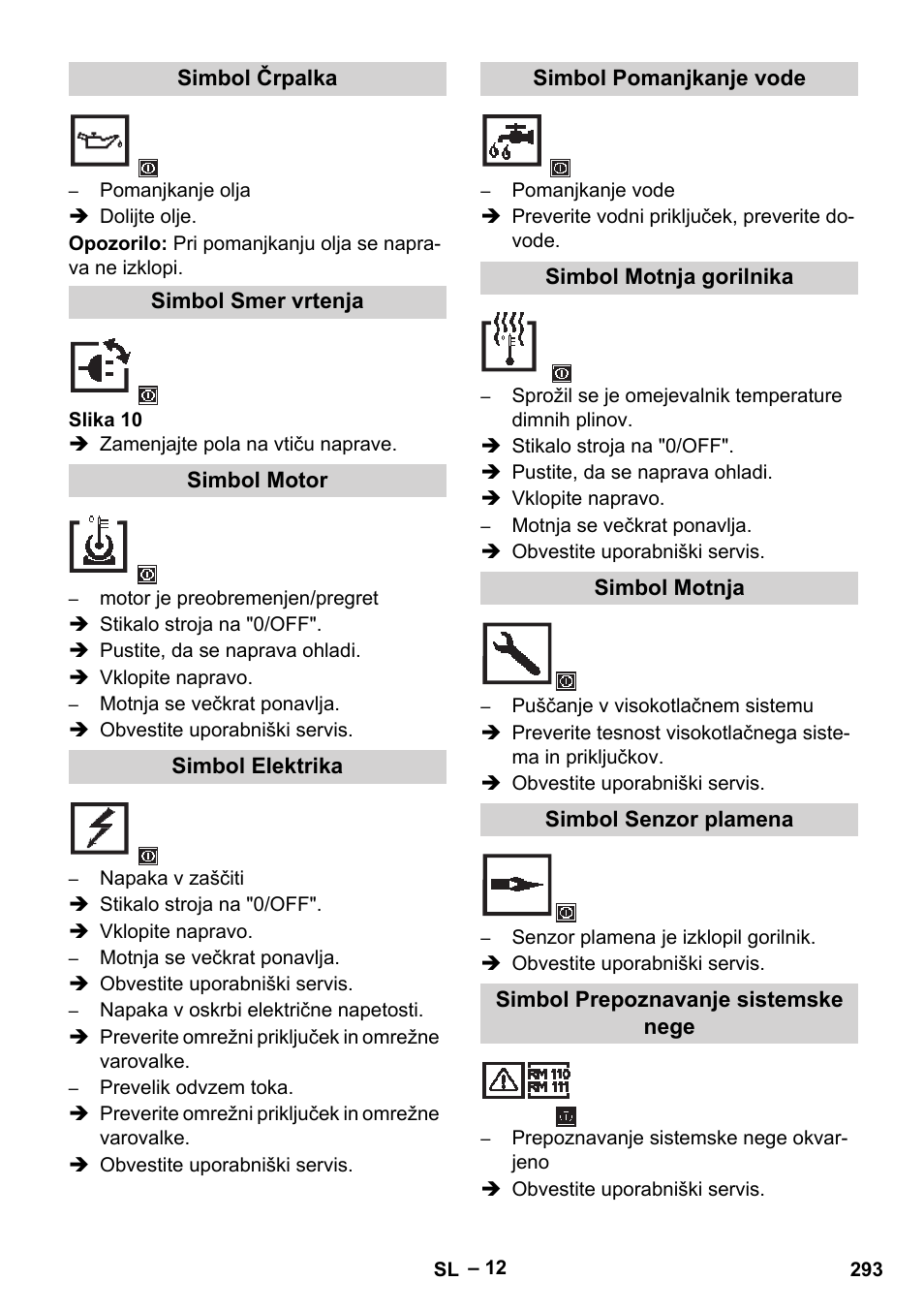 Simbol črpalka, Simbol smer vrtenja, Simbol motor | Simbol elektrika, Simbol pomanjkanje vode, Simbol motnja gorilnika, Simbol motnja, Simbol senzor plamena, Simbol prepoznavanje sistemske nege | Karcher HDS 13-20-4 SX User Manual | Page 293 / 472