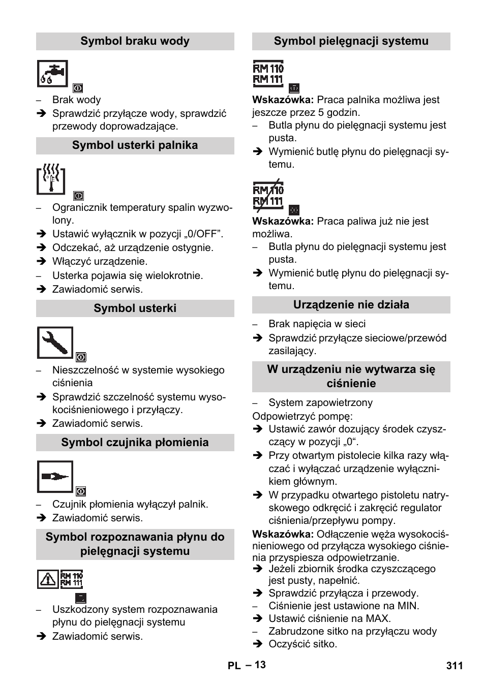 Symbol braku wody, Symbol usterki palnika, Symbol usterki | Symbol czujnika płomienia, Symbol rozpoznawania płynu do pielęgnacji systemu, Symbol pielęgnacji systemu, Urządzenie nie działa, W urządzeniu nie wytwarza się ciśnienie | Karcher HDS 13-20-4 SX User Manual | Page 311 / 472