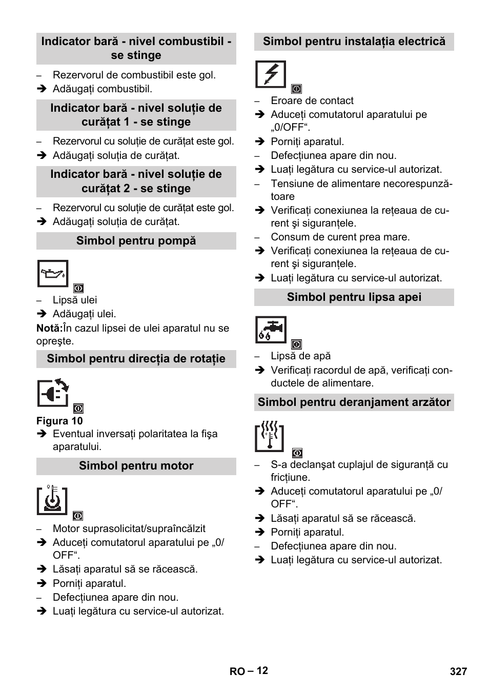 Indicator bară - nivel combustibil - se stinge, Simbol pentru pompă, Simbol pentru direcţia de rotaţie | Simbol pentru motor, Simbol pentru instalaţia electrică, Simbol pentru lipsa apei, Simbol pentru deranjament arzător | Karcher HDS 13-20-4 SX User Manual | Page 327 / 472