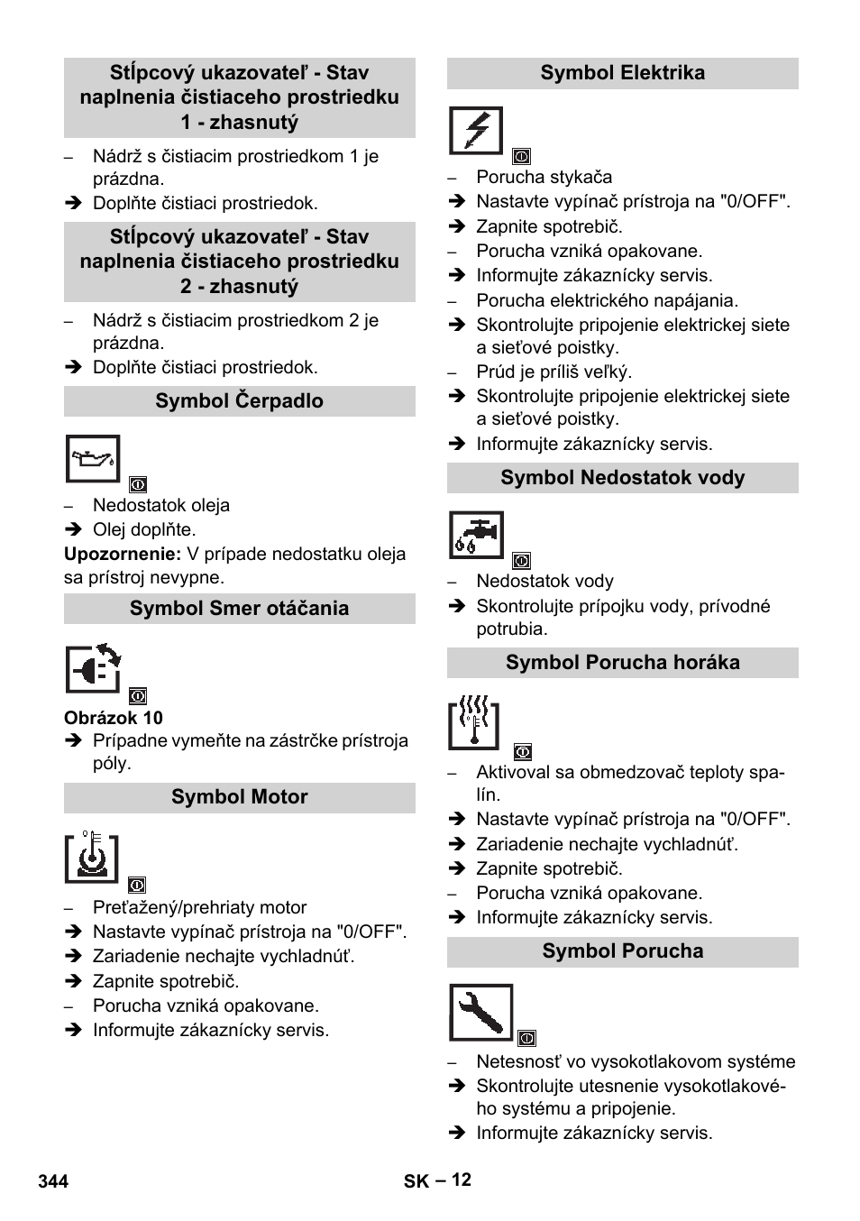 Symbol čerpadlo, Symbol smer otáčania, Symbol motor | Symbol elektrika, Symbol nedostatok vody, Symbol porucha horáka, Symbol porucha | Karcher HDS 13-20-4 SX User Manual | Page 344 / 472