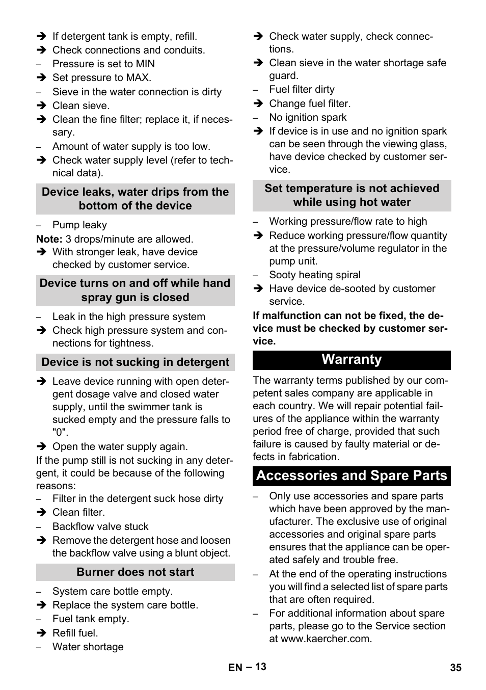 Device is not sucking in detergent, Burner does not start, Warranty | Accessories and spare parts, Warranty accessories and spare parts | Karcher HDS 13-20-4 SX User Manual | Page 35 / 472