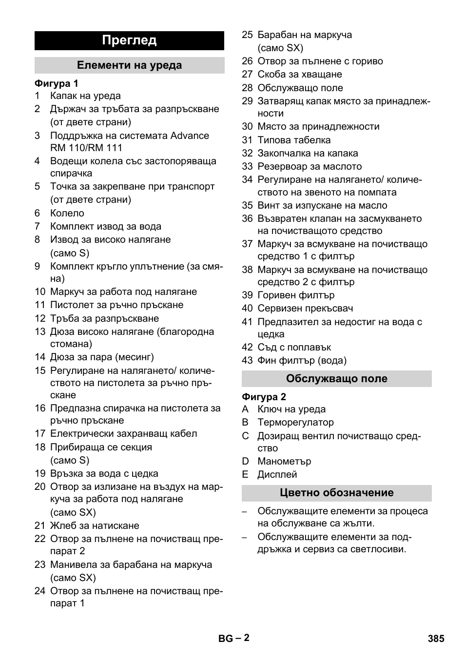Преглед, Елементи на уреда, Обслужващо поле | Цветно обозначение | Karcher HDS 13-20-4 SX User Manual | Page 385 / 472