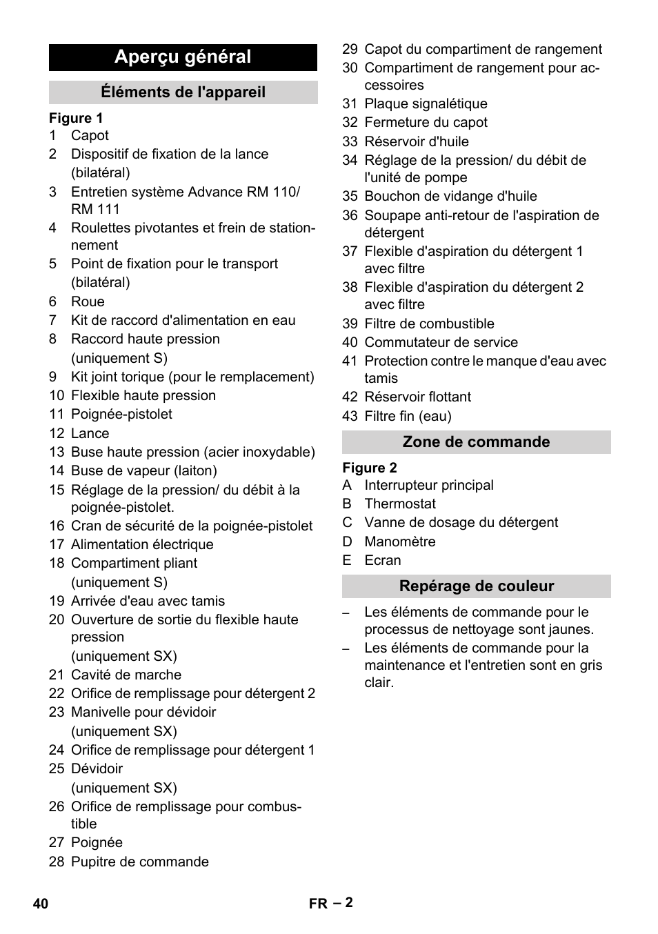 Aperçu général, Éléments de l'appareil, Zone de commande | Repérage de couleur | Karcher HDS 13-20-4 SX User Manual | Page 40 / 472