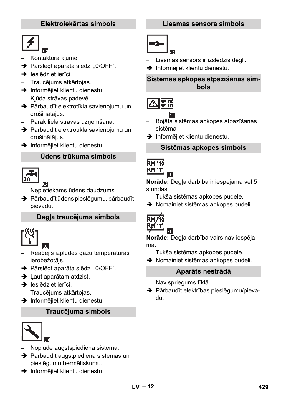 Elektroiekārtas simbols, Ūdens trūkuma simbols, Degļa traucējuma simbols | Traucējuma simbols, Liesmas sensora simbols, Sistēmas apkopes atpazīšanas simbols, Sistēmas apkopes simbols, Aparāts nestrādā | Karcher HDS 13-20-4 SX User Manual | Page 429 / 472