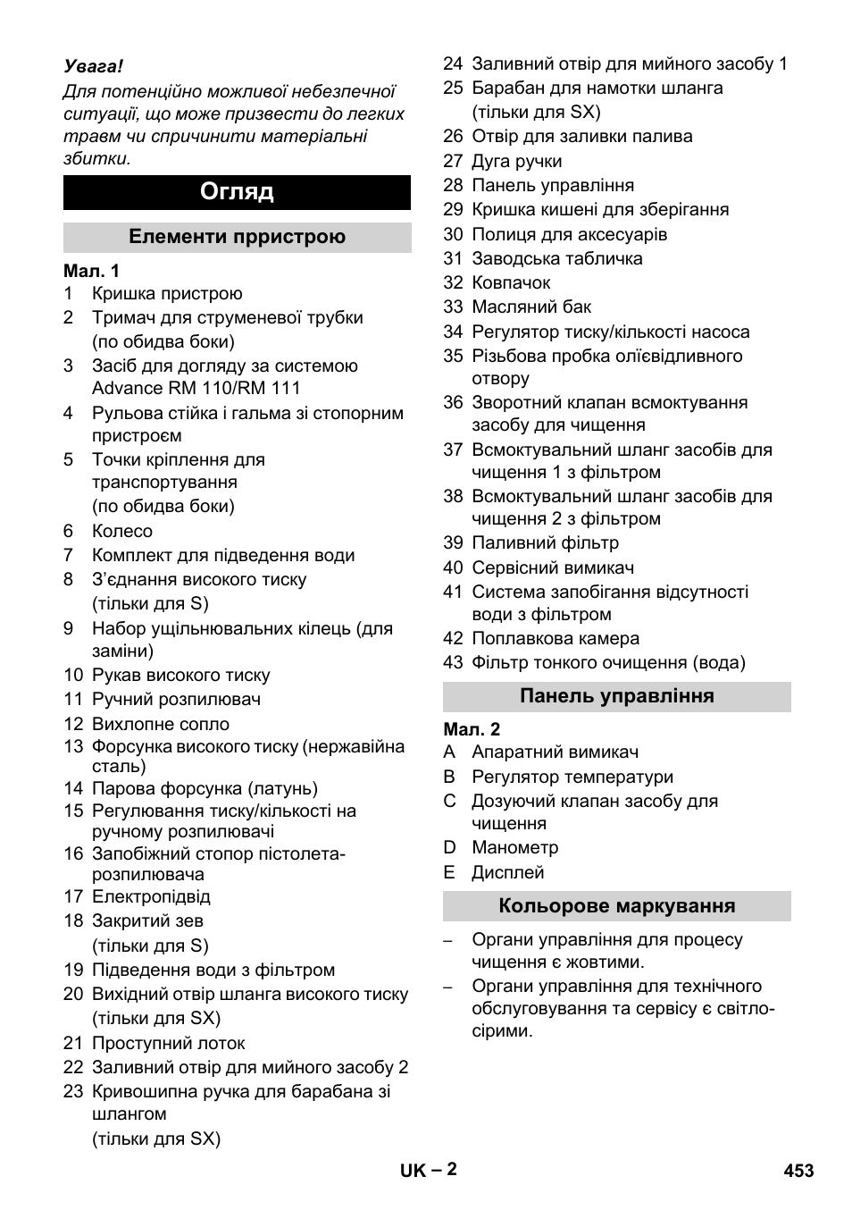 Огляд, Елементи прристрою, Панель управління | Кольорове маркування | Karcher HDS 13-20-4 SX User Manual | Page 453 / 472