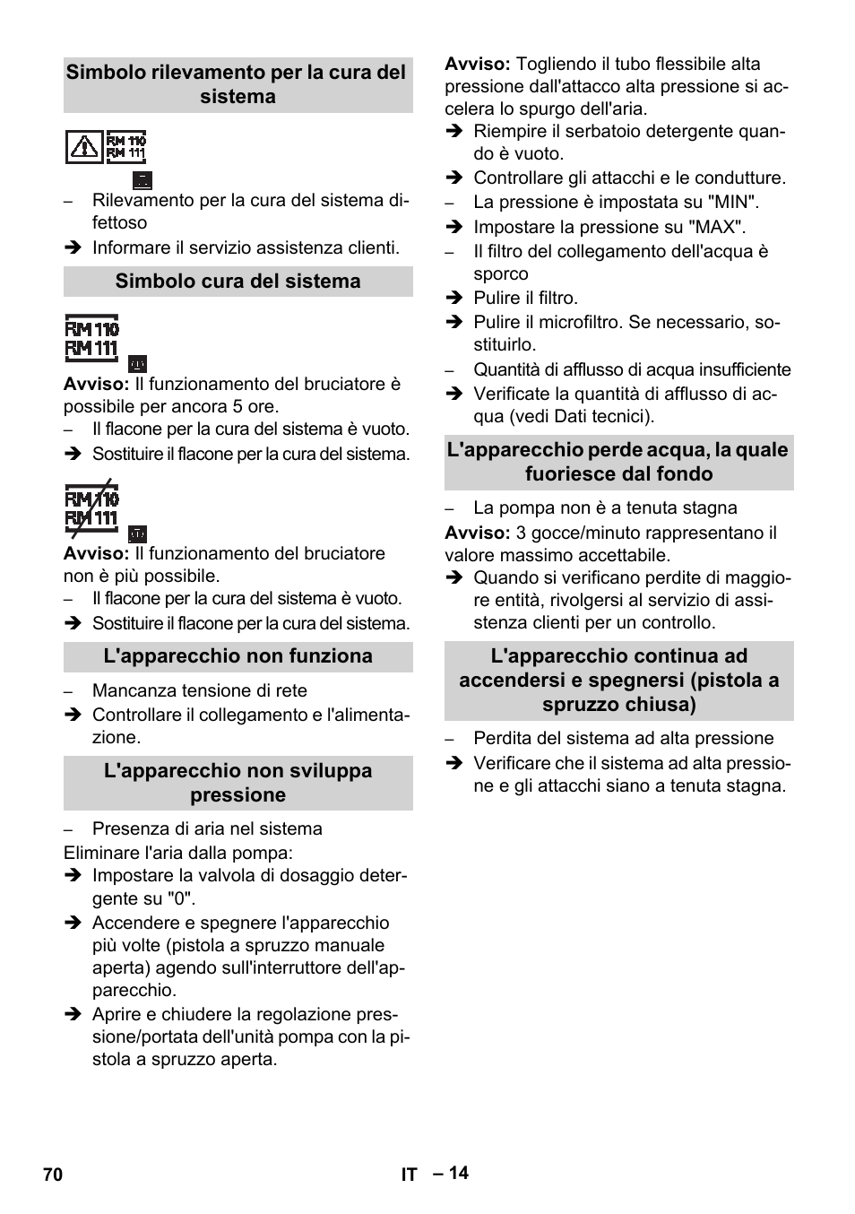 Simbolo rilevamento per la cura del sistema, Simbolo cura del sistema, L'apparecchio non funziona | L'apparecchio non sviluppa pressione | Karcher HDS 13-20-4 SX User Manual | Page 70 / 472