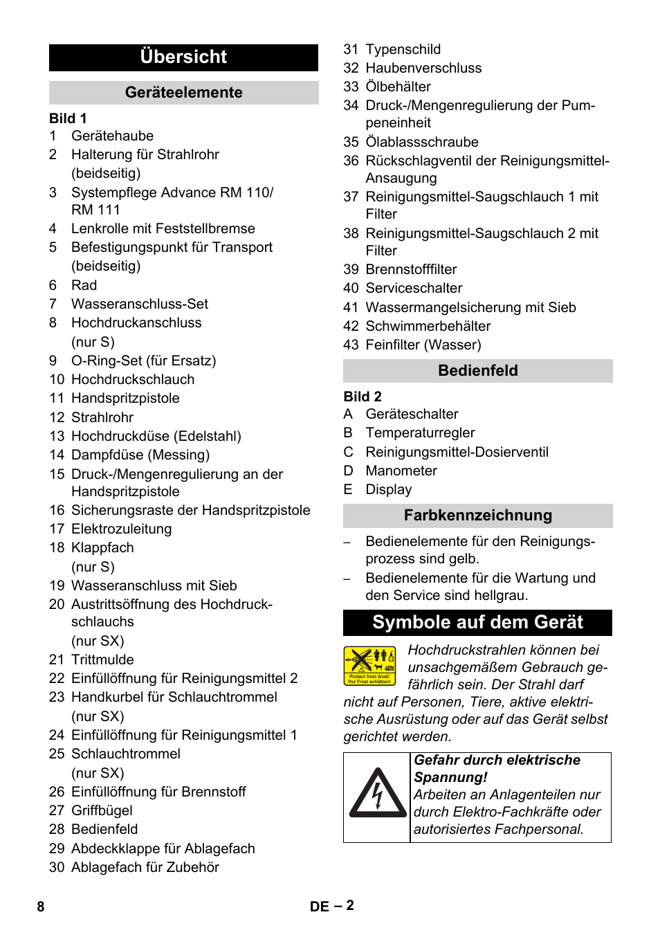 Übersicht, Geräteelemente, Bedienfeld | Farbkennzeichnung, Symbole auf dem gerät | Karcher HDS 13-20-4 SX User Manual | Page 8 / 472