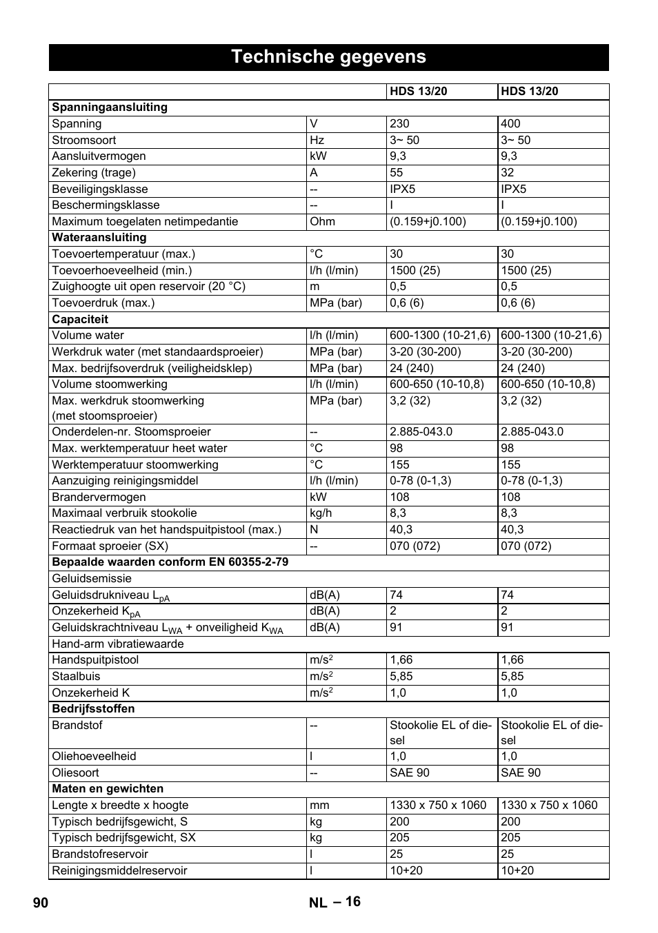 Technische gegevens | Karcher HDS 13-20-4 SX User Manual | Page 90 / 472