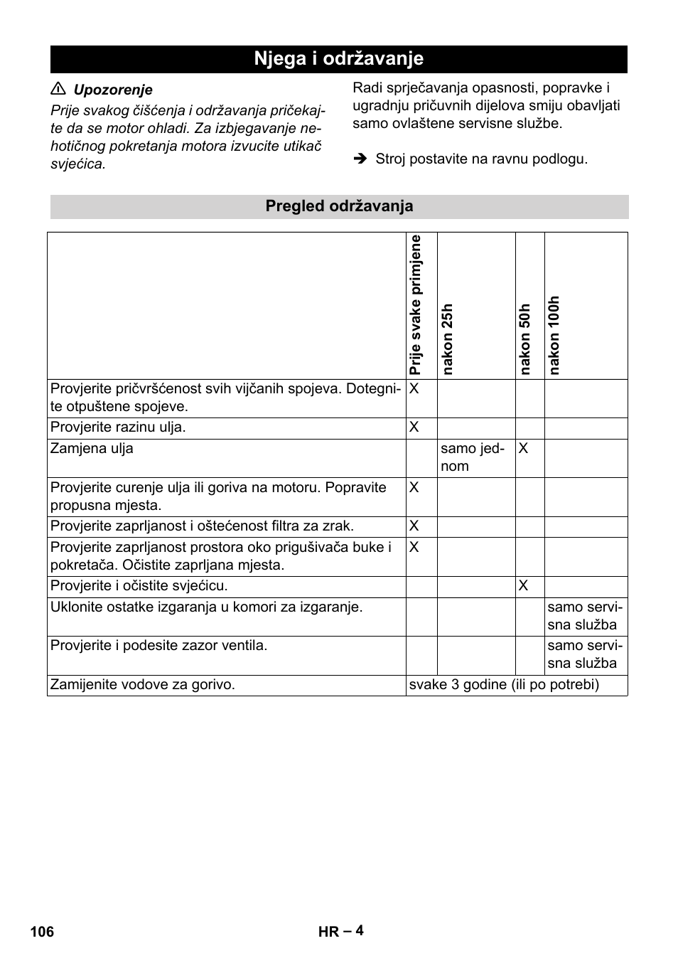 Njega i održavanje | Karcher G 4-10 M User Manual | Page 106 / 137