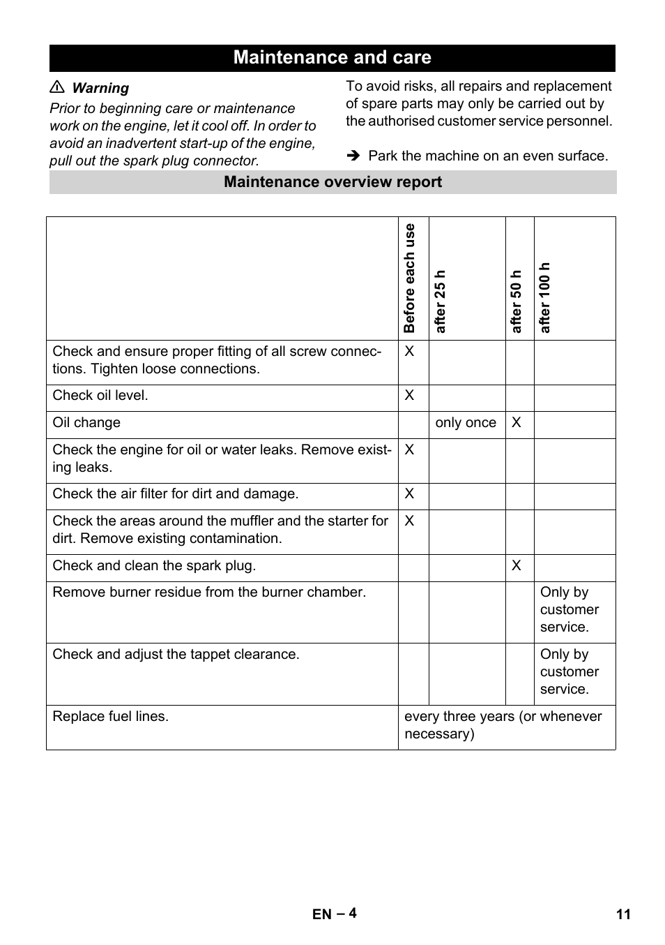 Maintenance and care | Karcher G 4-10 M User Manual | Page 11 / 137
