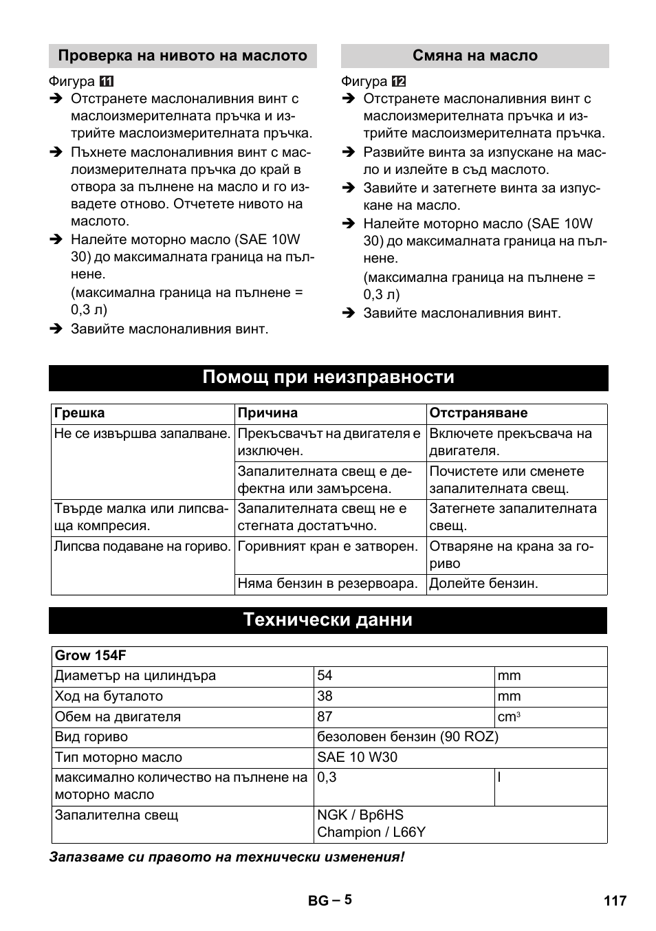 Помощ при неизправности, Технически данни | Karcher G 4-10 M User Manual | Page 117 / 137