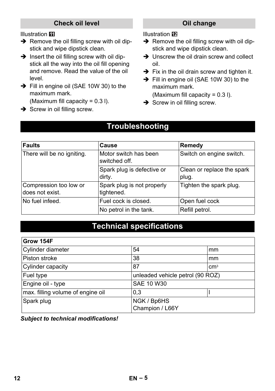 Troubleshooting, Technical specifications | Karcher G 4-10 M User Manual | Page 12 / 137