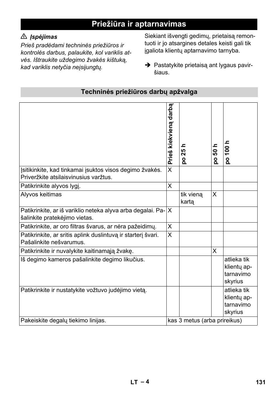 Priežiūra ir aptarnavimas | Karcher G 4-10 M User Manual | Page 131 / 137