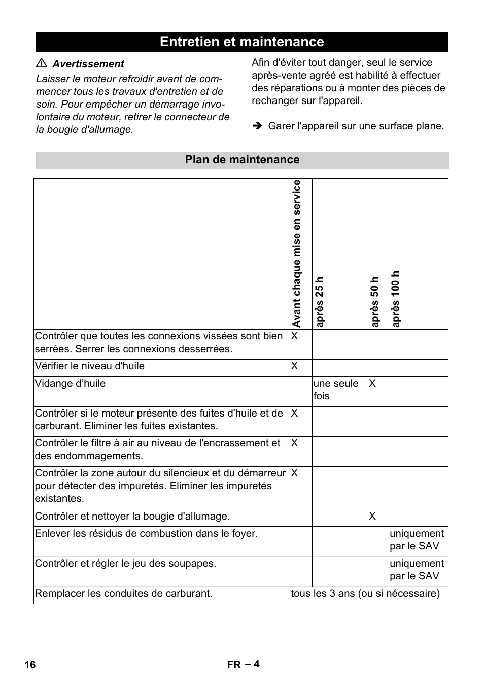 Entretien et maintenance | Karcher G 4-10 M User Manual | Page 16 / 137