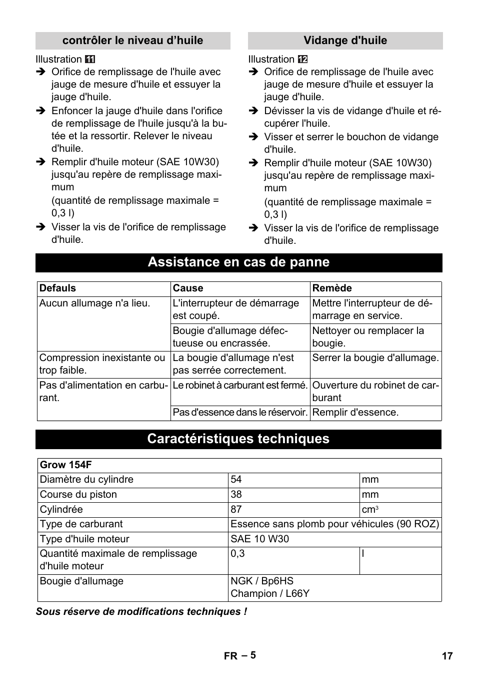 Assistance en cas de panne, Caractéristiques techniques | Karcher G 4-10 M User Manual | Page 17 / 137