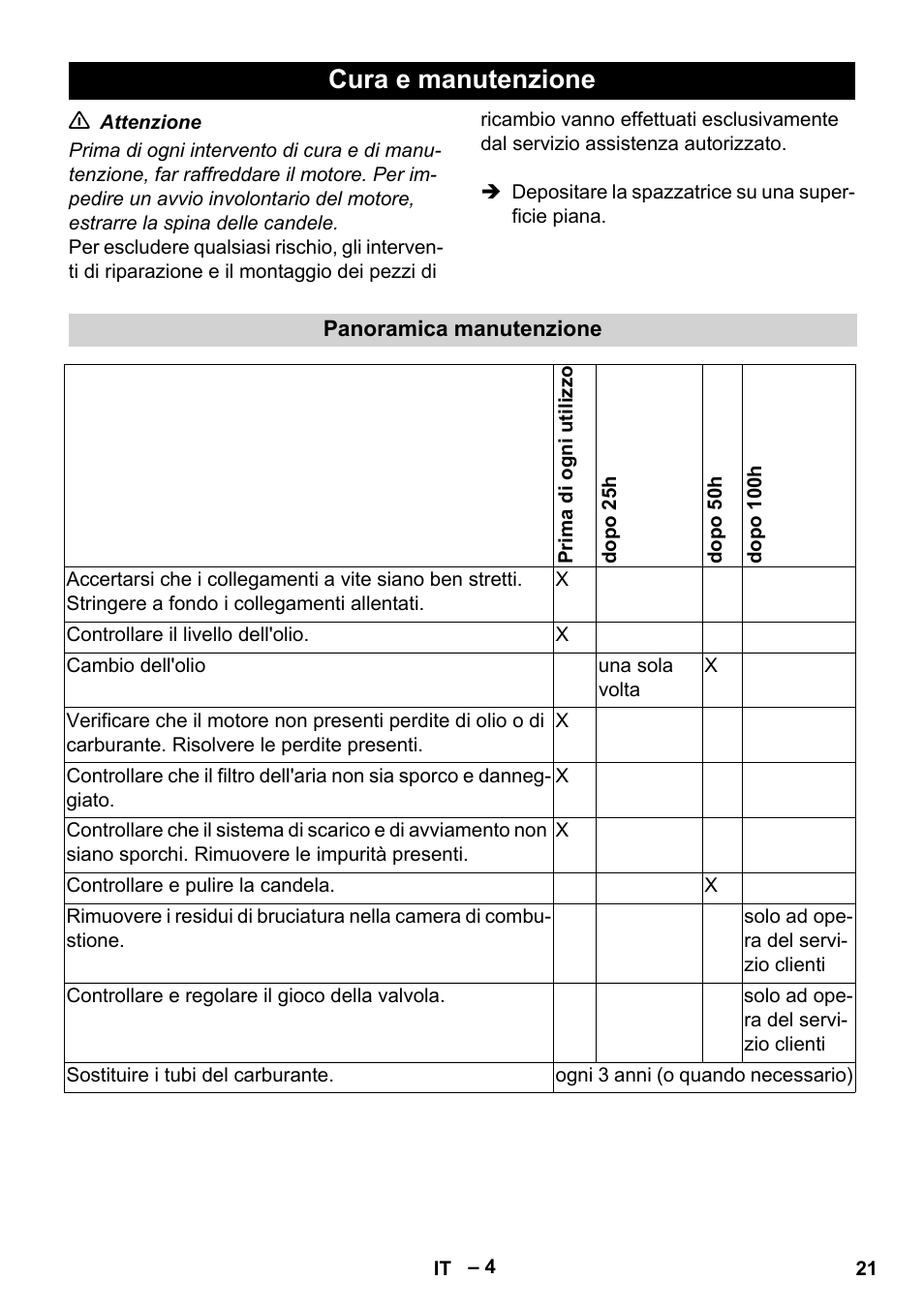 Cura e manutenzione | Karcher G 4-10 M User Manual | Page 21 / 137