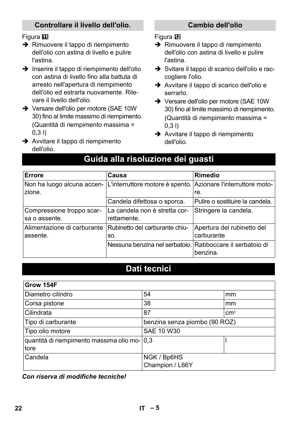 Guida alla risoluzione dei guasti, Dati tecnici | Karcher G 4-10 M User Manual | Page 22 / 137