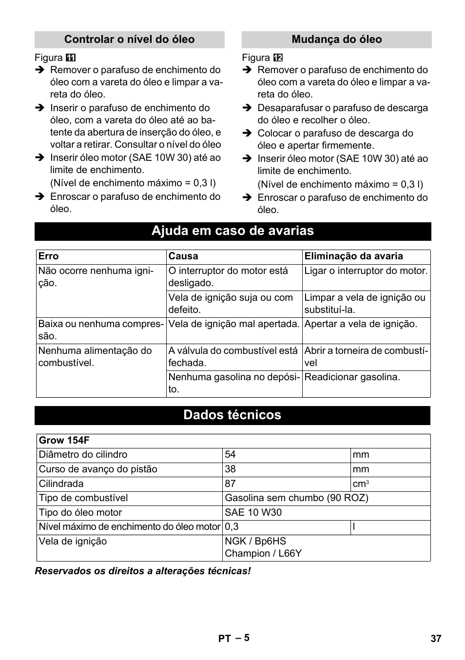 Ajuda em caso de avarias, Dados técnicos | Karcher G 4-10 M User Manual | Page 37 / 137