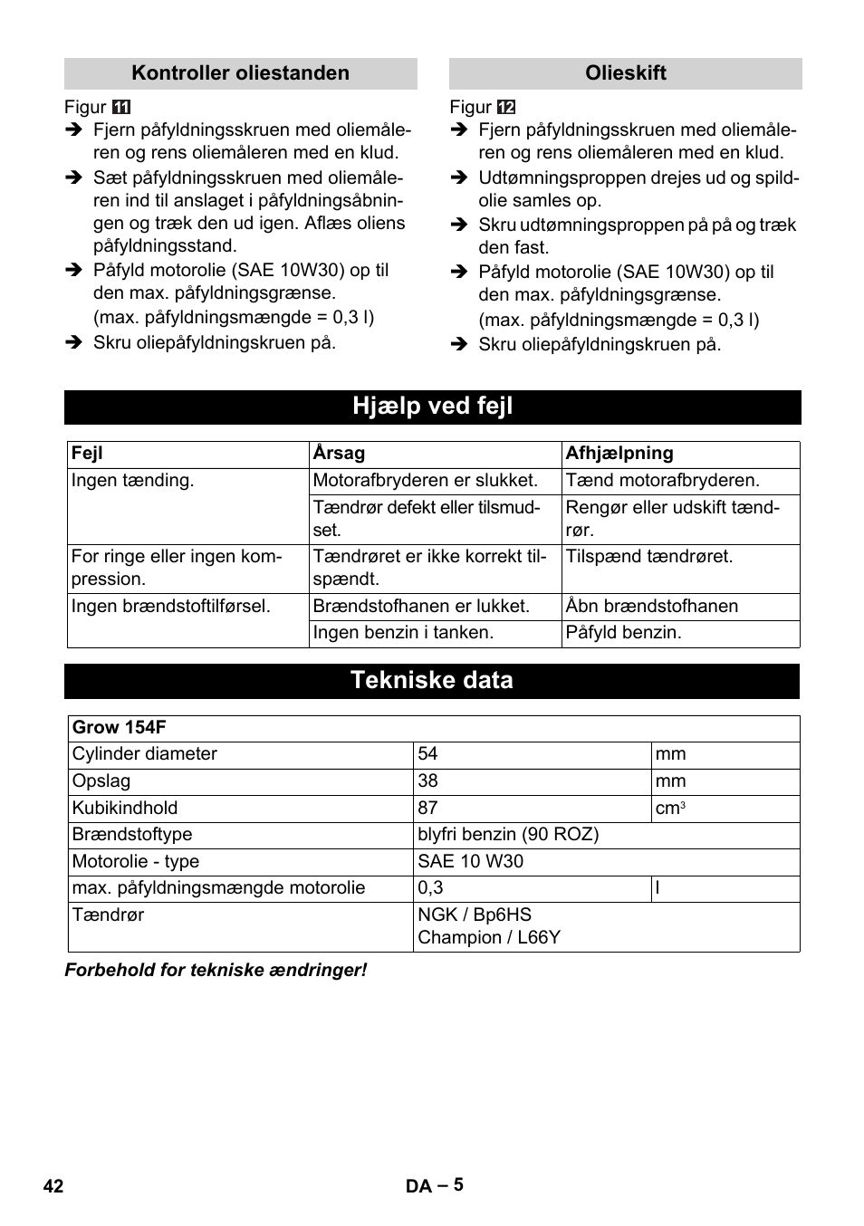 Hjælp ved fejl, Tekniske data | Karcher G 4-10 M User Manual | Page 42 / 137