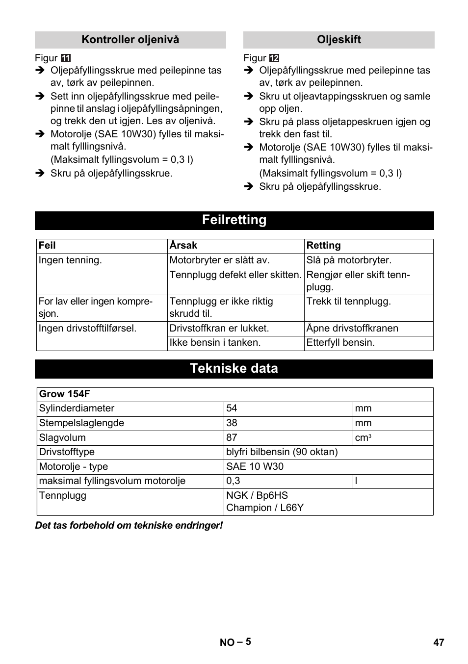 Feilretting, Tekniske data | Karcher G 4-10 M User Manual | Page 47 / 137