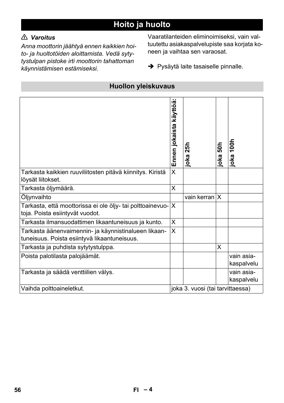 Hoito ja huolto | Karcher G 4-10 M User Manual | Page 56 / 137