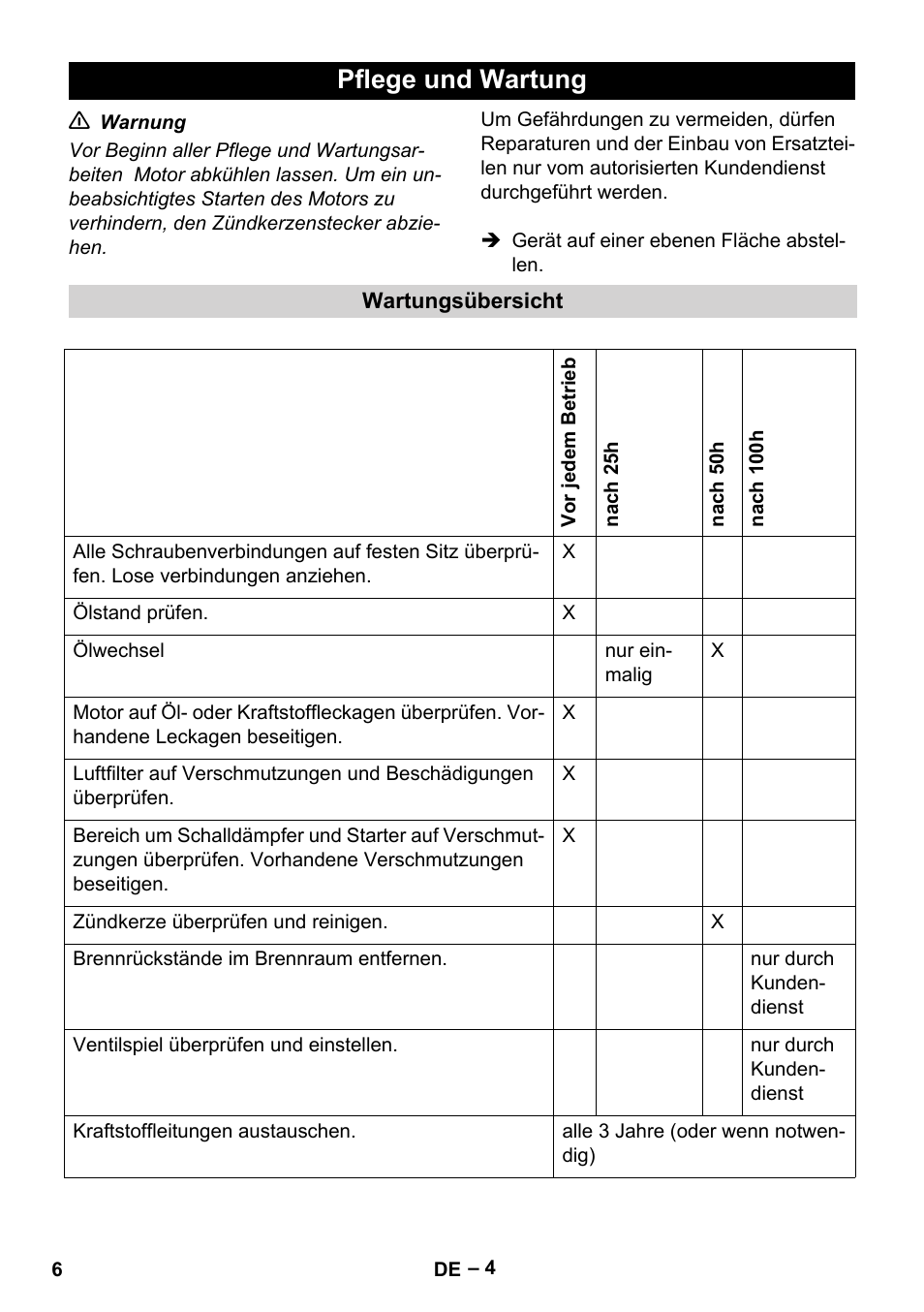 Pflege und wartung | Karcher G 4-10 M User Manual | Page 6 / 137