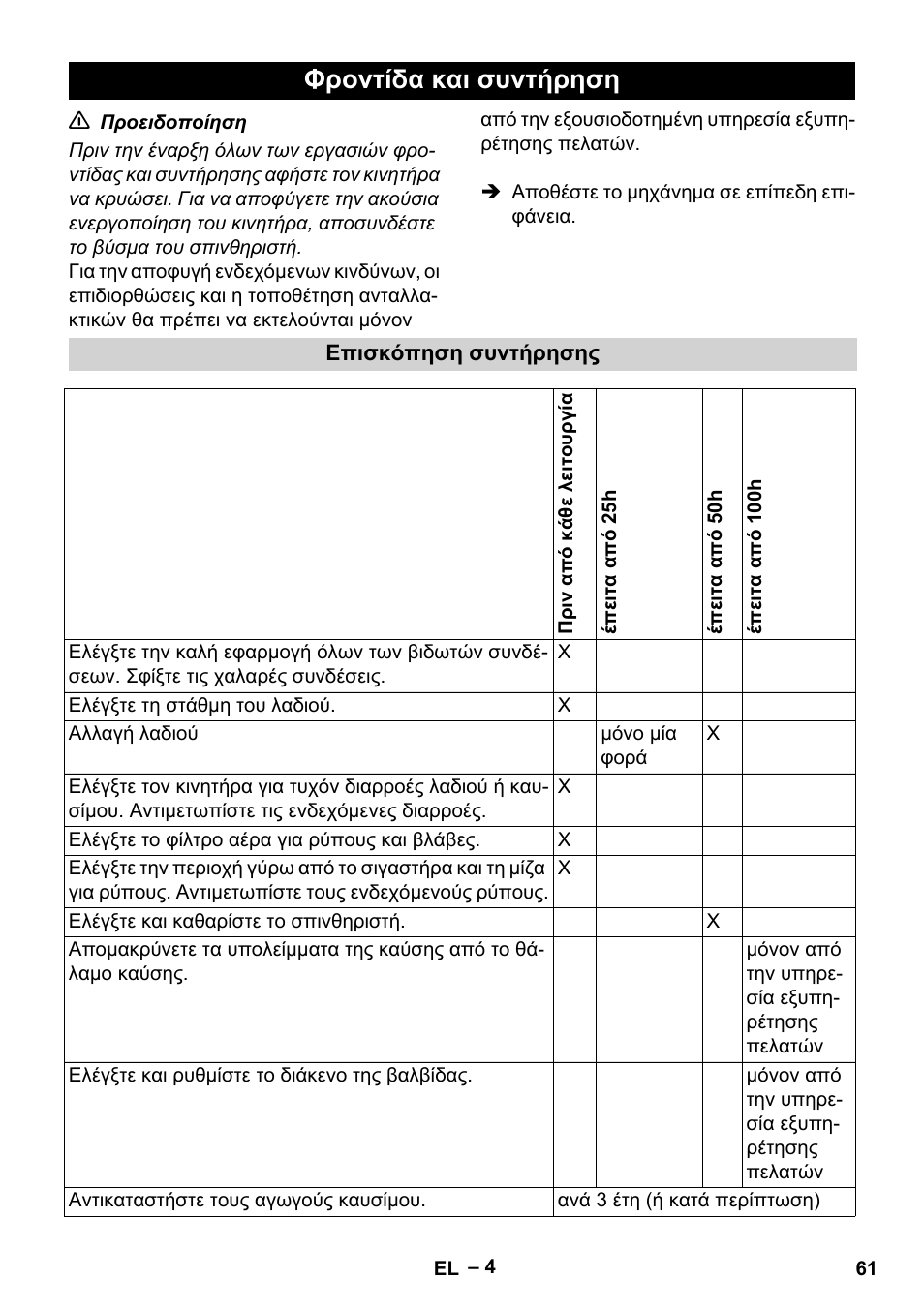 Φροντίδα και συντήρηση | Karcher G 4-10 M User Manual | Page 61 / 137