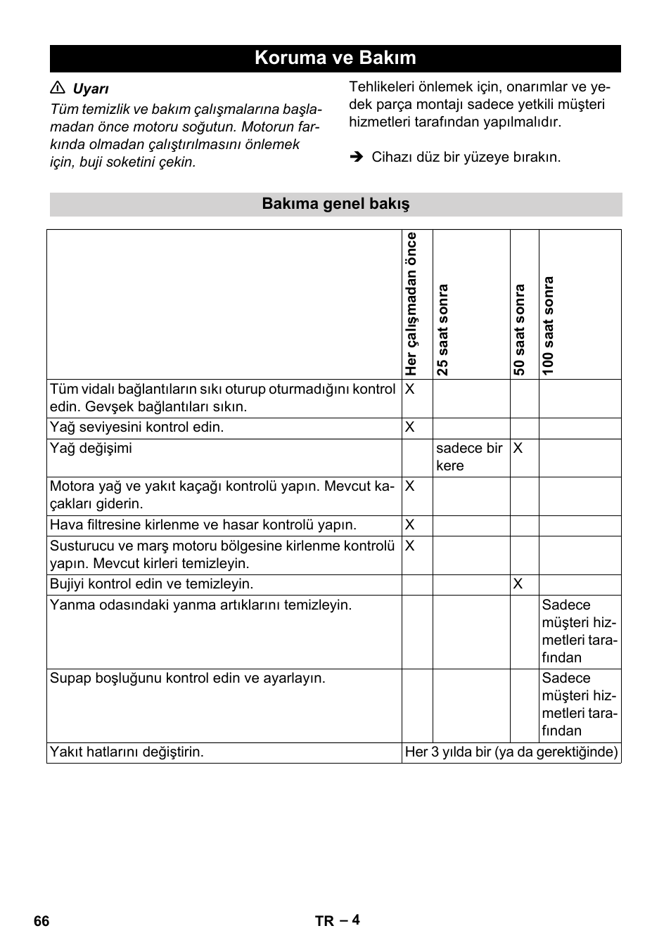 Koruma ve bakım | Karcher G 4-10 M User Manual | Page 66 / 137