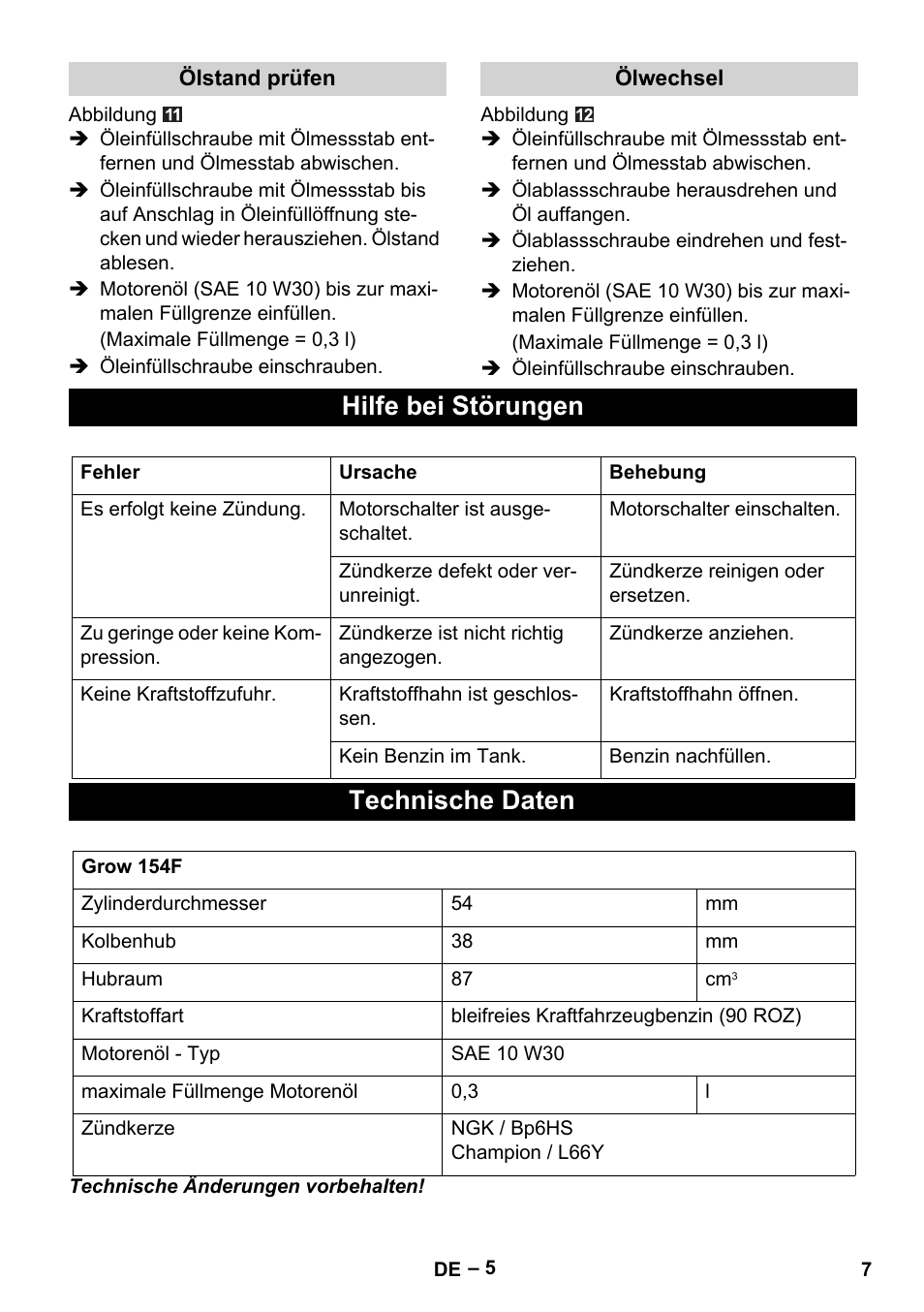 Hilfe bei störungen, Technische daten | Karcher G 4-10 M User Manual | Page 7 / 137