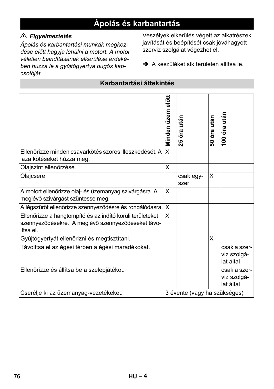 Ápolás és karbantartás | Karcher G 4-10 M User Manual | Page 76 / 137